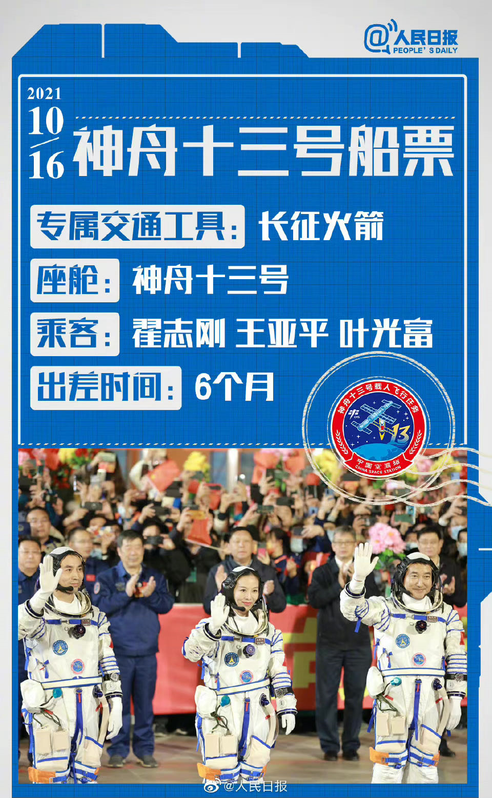 一觉醒来，对接成功！神舟十三号3名航天员进驻中国空间站，隐藏彩蛋来了休闲区蓝鸢梦想 - Www.slyday.coM