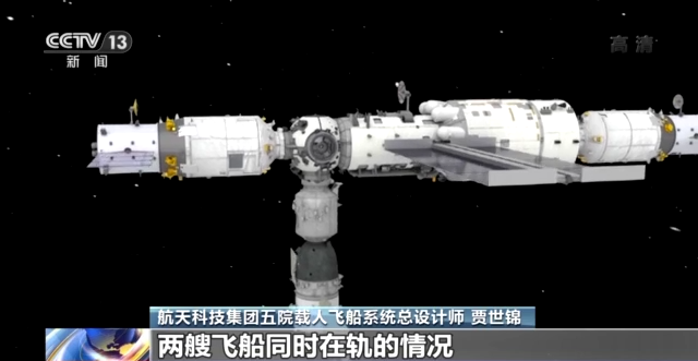 2022年我国将全面进入空间站在轨建造阶段，揭秘神舟十三号在轨期间任务休闲区蓝鸢梦想 - Www.slyday.coM