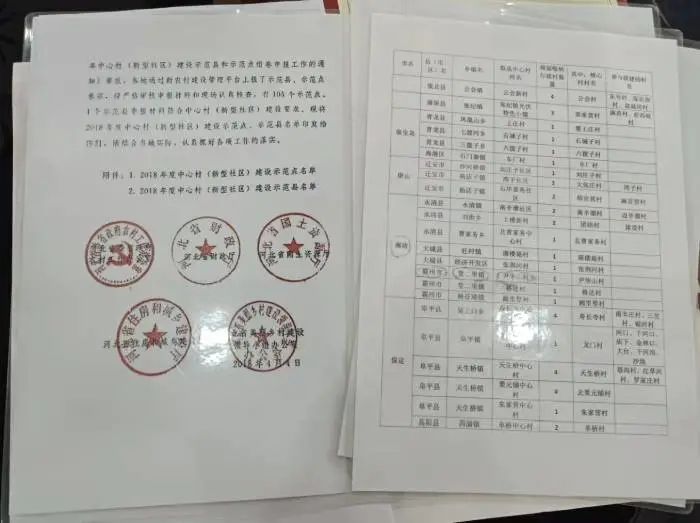 霸州小产权房治理记披新民居外衣等违规销售亮红灯区域楼市调查