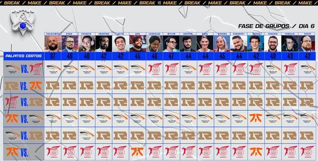 LCK队伍的剧本又来了?HLE击败PSG保留出线希望,卡牌才是BP关键休闲区蓝鸢梦想 - Www.slyday.coM