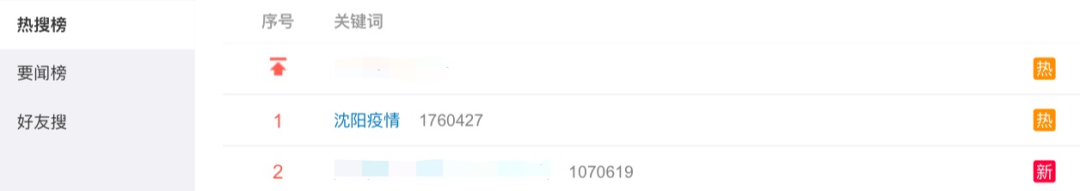 辽宁卫健委致歉休闲区蓝鸢梦想 - Www.slyday.coM