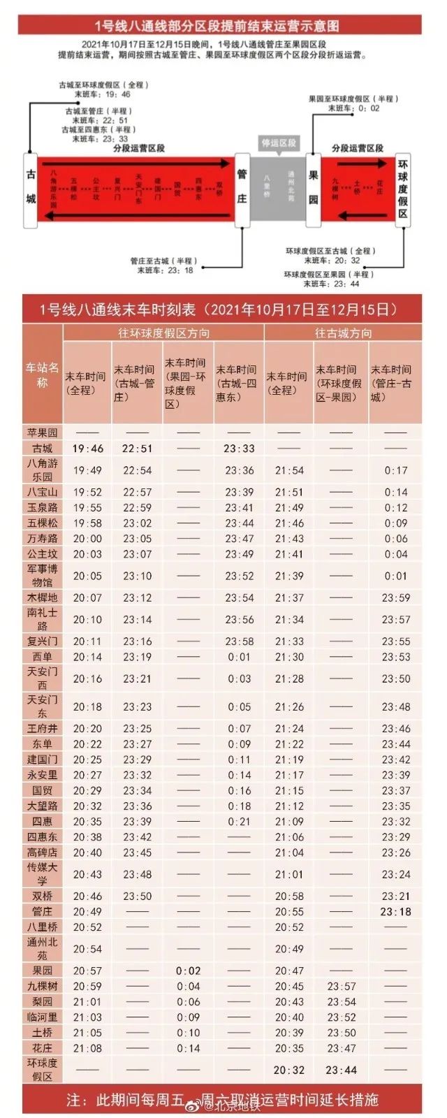 解放军总医院为火神山医院患者开展首次5g远程会诊 滚动新闻 中国政府网