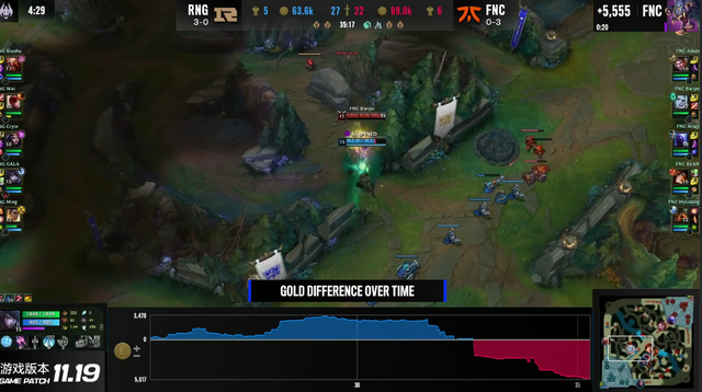 RNG小组第一出线,但多年恐韩症又被打出来了!Letme无奈感慨休闲区蓝鸢梦想 - Www.slyday.coM RNG小组第一出线,但多年恐韩症又被打出来了!Letme无奈感慨休闲区蓝鸢梦想 - Www.slyday.coM