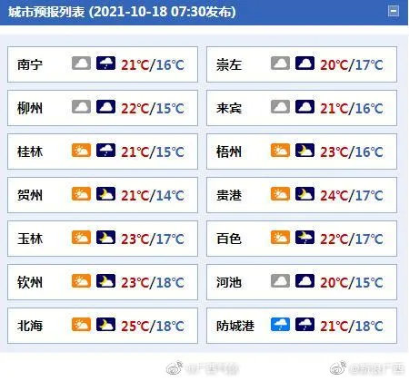 广西官宣正式入秋，之后还有一波大降温，你的秋装准备好了吗？休闲区蓝鸢梦想 - Www.slyday.coM