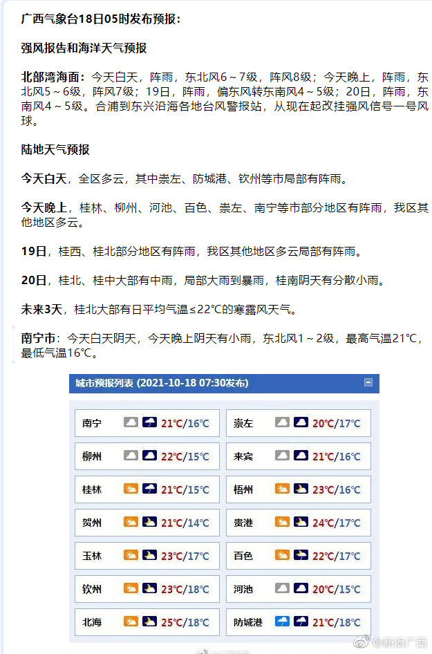 广西官宣正式入秋，之后还有一波大降温，你的秋装准备好了吗？休闲区蓝鸢梦想 - Www.slyday.coM