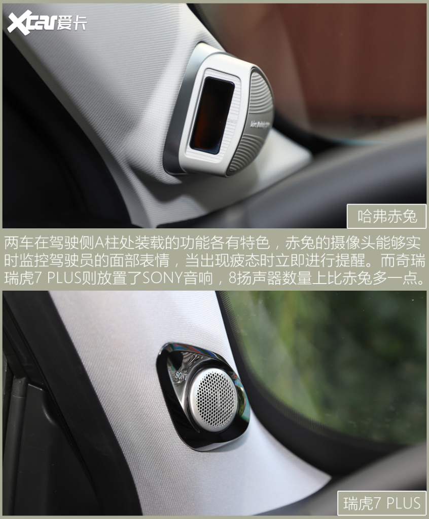 赤兔对比瑞虎7 PLUS 年轻人更青睐谁？