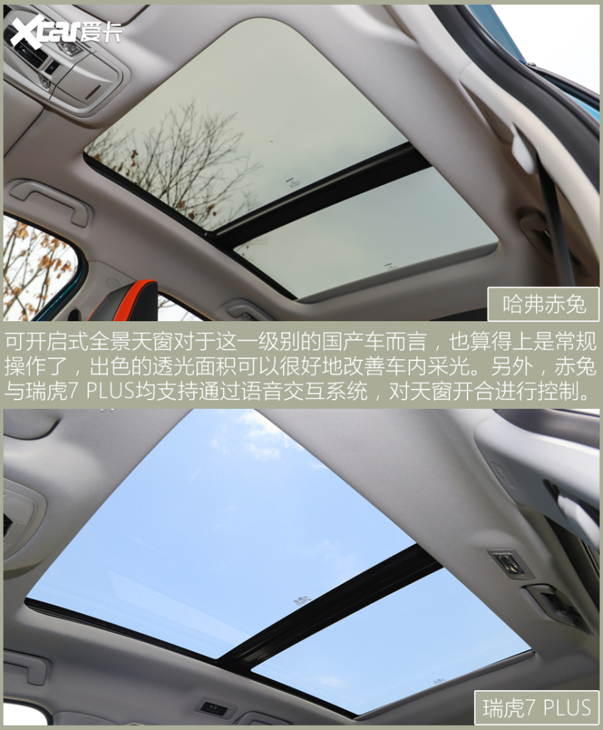 赤兔对比瑞虎7 PLUS 年轻人更青睐谁？