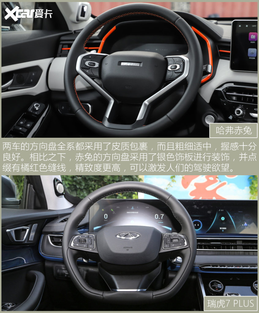 赤兔对比瑞虎7 PLUS 年轻人更青睐谁？