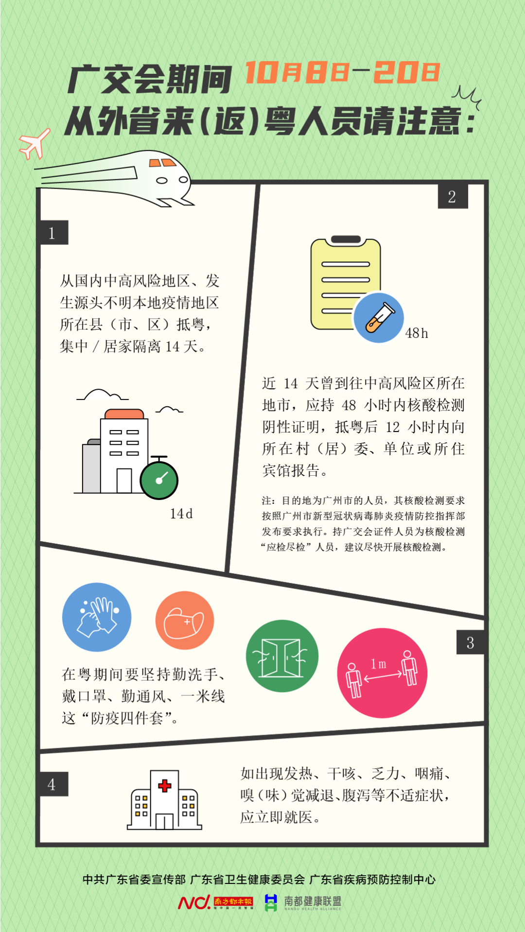 最新通报！江门发现1例阳性病例关联人员休闲区蓝鸢梦想 - Www.slyday.coM
