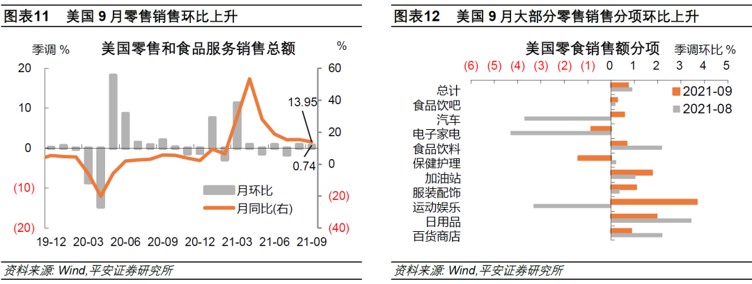 钟正生：近期油价涨势为何超预期？休闲区蓝鸢梦想 - Www.slyday.coM