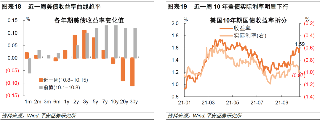 钟正生：近期油价涨势为何超预期？休闲区蓝鸢梦想 - Www.slyday.coM