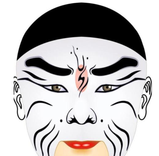 探究传统艺术关于京剧脸谱中的隐藏文化你知道多少