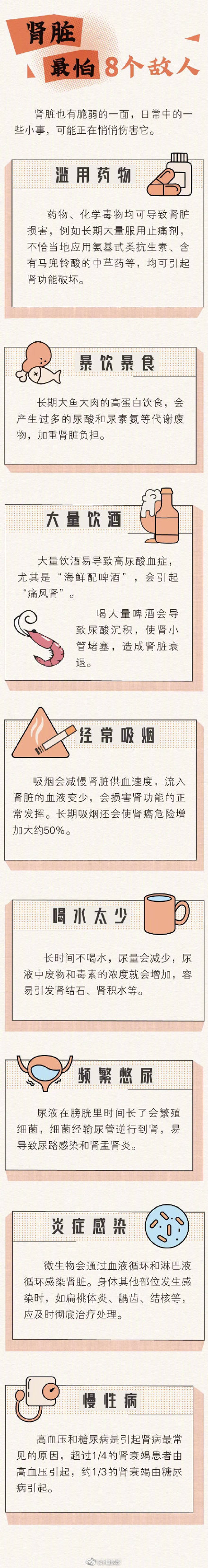 男子一个月吃160袋鸡胸肉致肾损伤休闲区蓝鸢梦想 - Www.slyday.coM