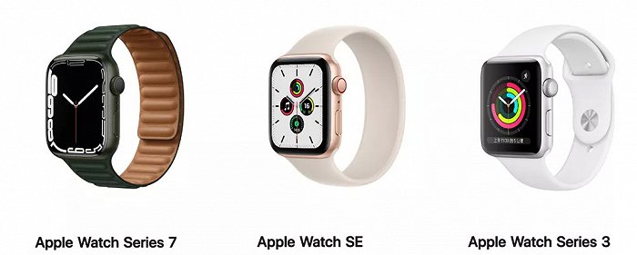 近几代Apple Watch产品，图源苹果官网