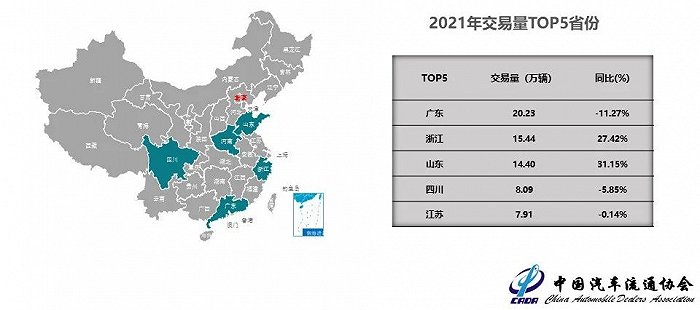 图片来源：乘联会