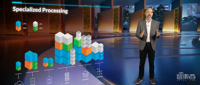 5g/4g工业路由网关