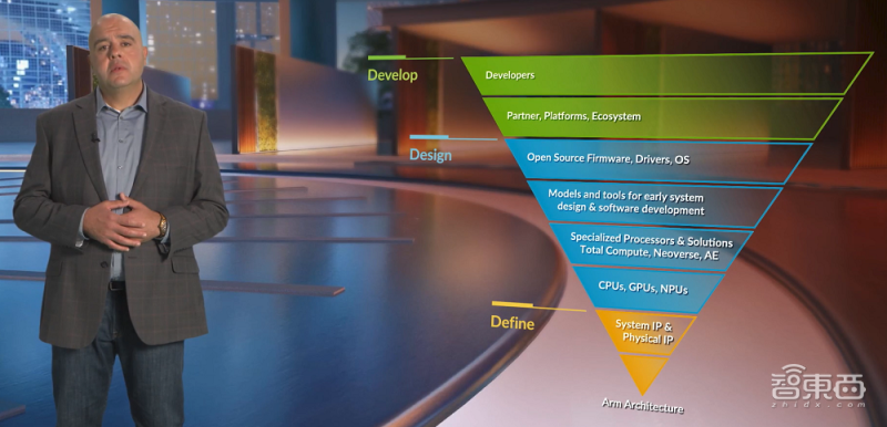 5g/4g工业路由网关