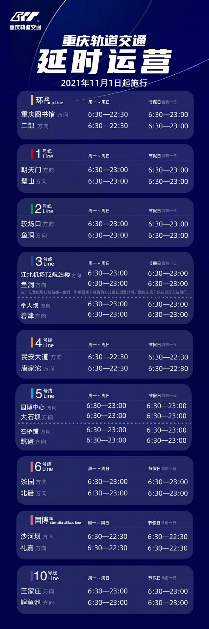 图片来源：重庆轨道集团供图
