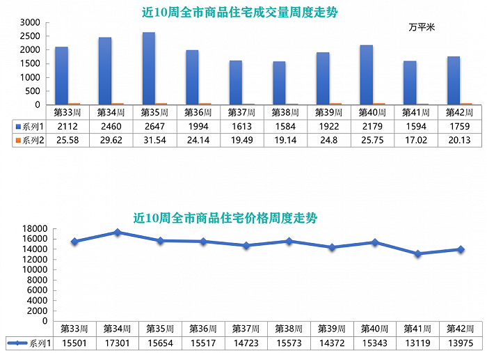 图片来源：卓易数据