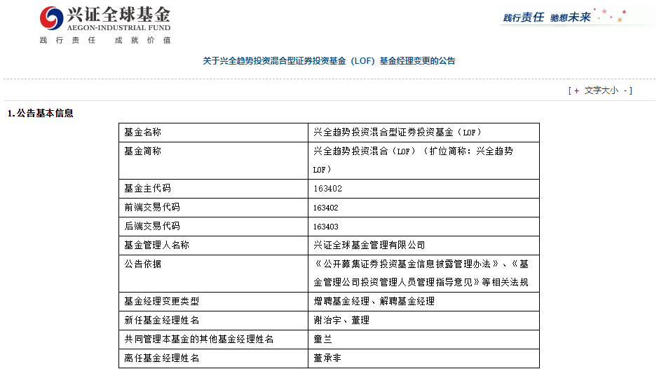 公募重磅！15年老将董承非卸任基金经理，原因为何？