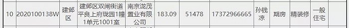 截图来源：南京网上房地产