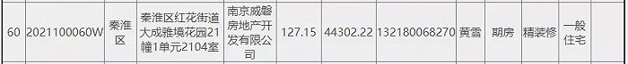 截图来源：南京网上房地产