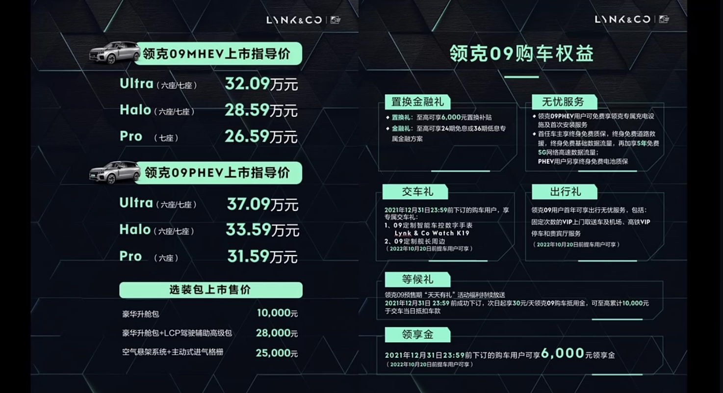 吊打汉兰达领克09上市售价2659万起