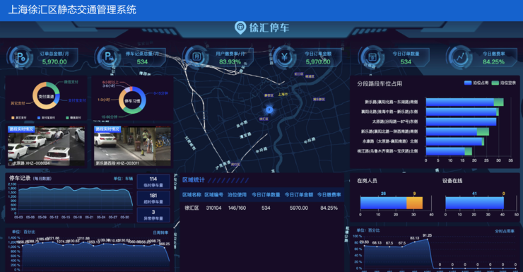 2021华南智能交通论坛一大亮点百度apollo发布ace城市级智慧停车解决