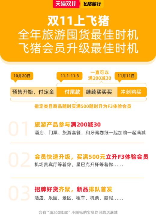 飞机票可以和化妆品一起凑单啦！飞猪加入天猫双11满200减30休闲区蓝鸢梦想 - Www.slyday.coM
