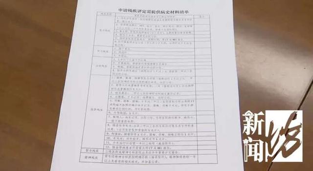 女子为植物人丈夫办残疾证，被要求“必须本人来”休闲区蓝鸢梦想 - Www.slyday.coM