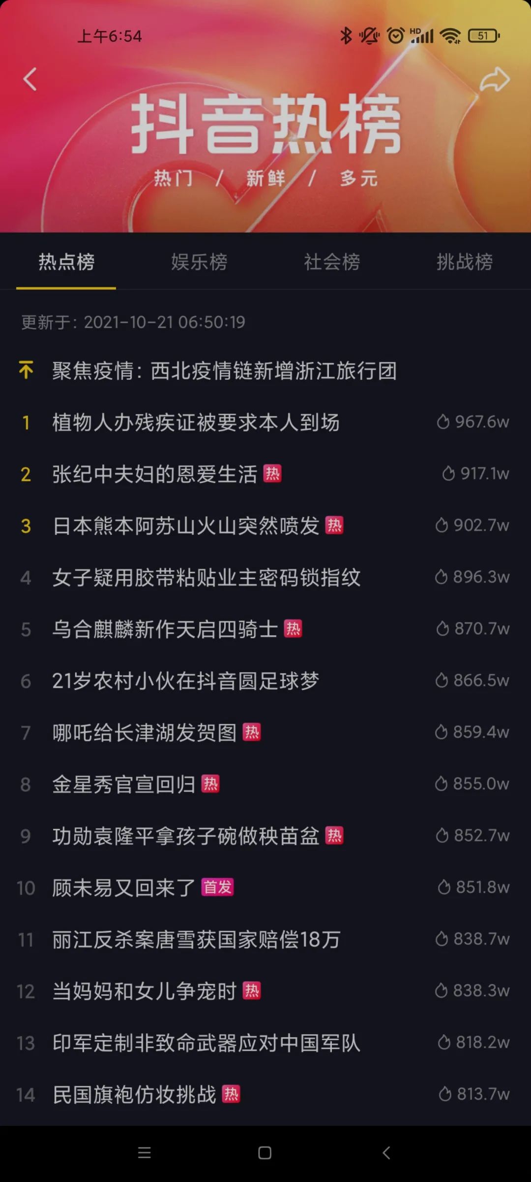 植物人办残疾证，却被要求必须本人到场休闲区蓝鸢梦想 - Www.slyday.coM