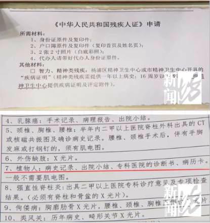 女子为植物人丈夫办残疾证，被要求“必须本人来”休闲区蓝鸢梦想 - Www.slyday.coM