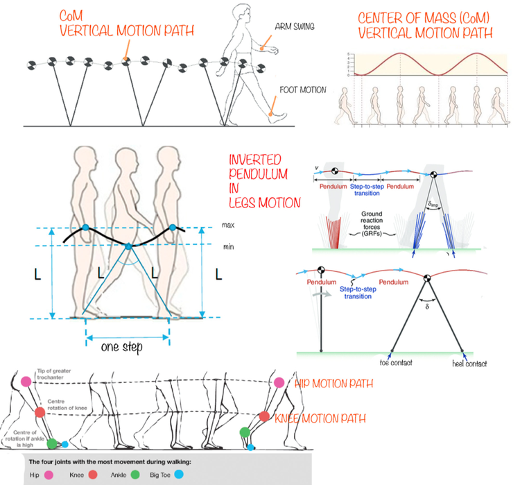 上海中心大厦大风摆动超1米 高层建筑防风设计原理