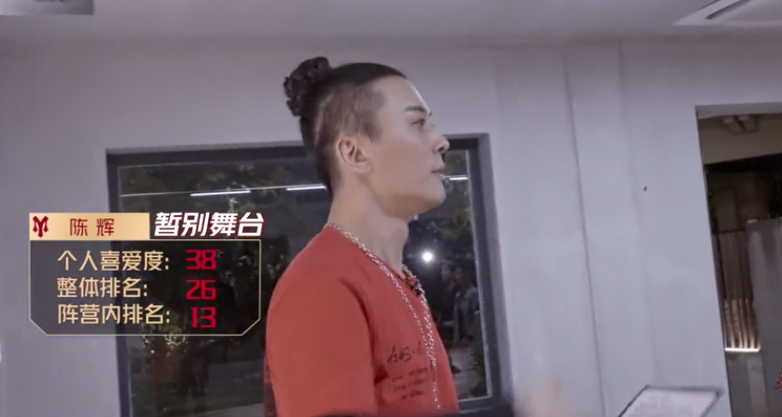 《哥哥》人气排名出炉:张晋拿第一,成团位洗牌,3人成绩意难平休闲区蓝鸢梦想 - Www.slyday.coM 《哥哥》人气排名出炉:张晋拿第一,成团位洗牌,3人成绩意难平休闲区蓝鸢梦想 - Www.slyday.coM