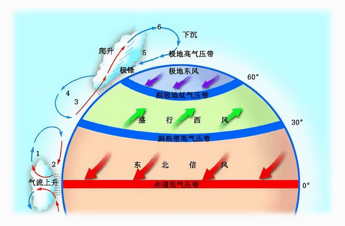 今冬会出现什么异常天气，以至于要专门开会应对？极端天气早防备休闲区蓝鸢梦想 - Www.slyday.coM