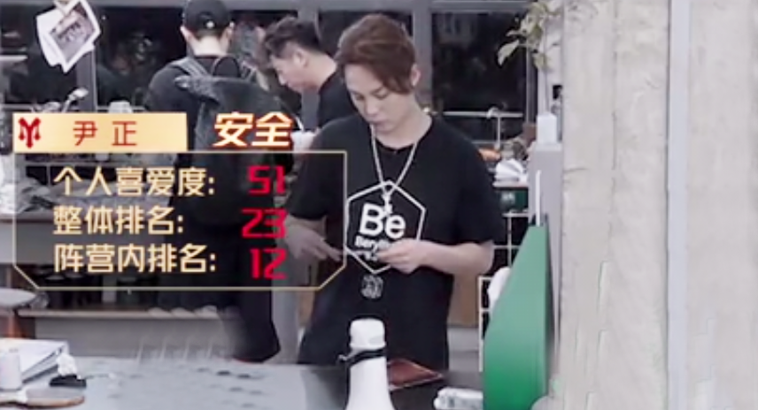 《哥哥》人气排名出炉:张晋拿第一,成团位洗牌,3人成绩意难平休闲区蓝鸢梦想 - Www.slyday.coM 《哥哥》人气排名出炉:张晋拿第一,成团位洗牌,3人成绩意难平休闲区蓝鸢梦想 - Www.slyday.coM