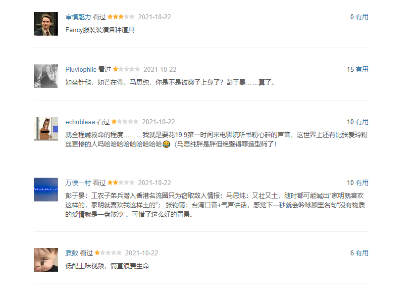 《第一炉香》首映口碑惨淡，马思纯没读懂张爱玲，也没追上周冬雨休闲区蓝鸢梦想 - Www.slyday.coM