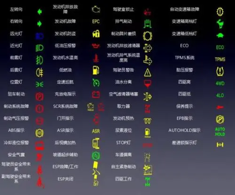 车用尿素液的成分是什么汽车尿素液的成分都有什么