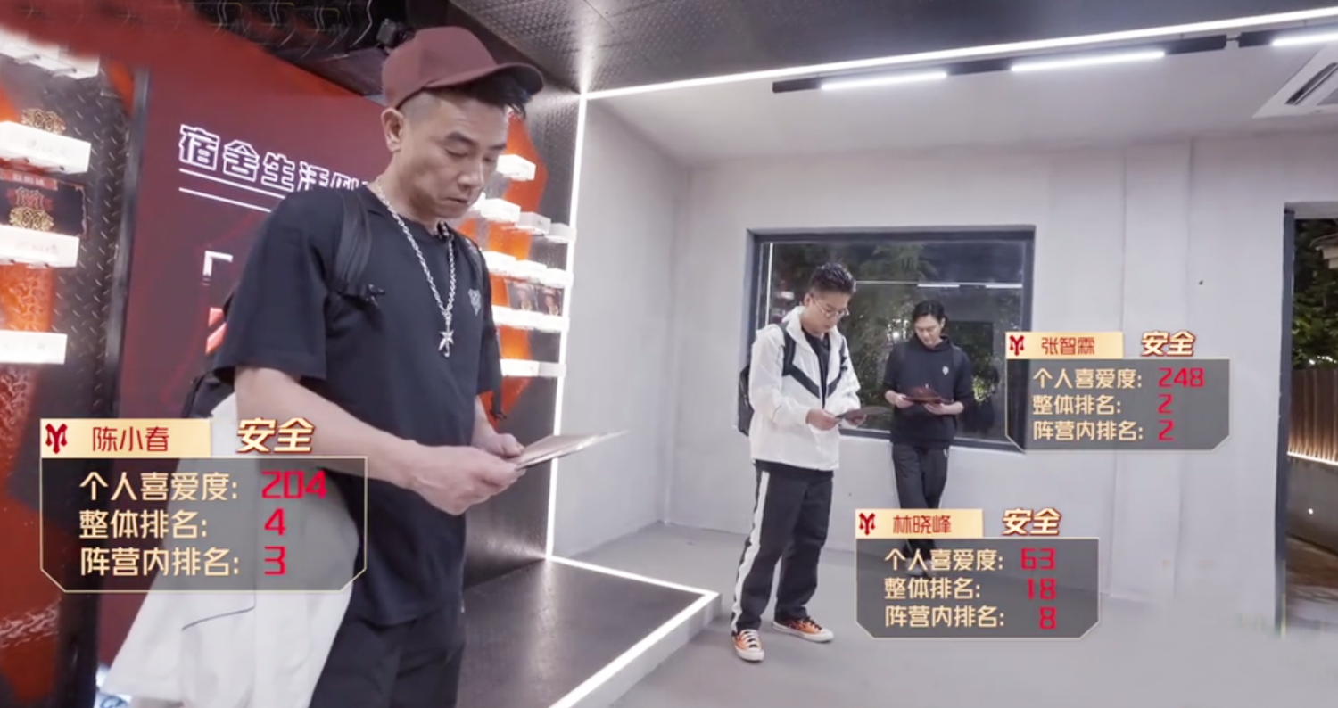 《哥哥》人气排名出炉:张晋拿第一,成团位洗牌,3人成绩意难平休闲区蓝鸢梦想 - Www.slyday.coM 《哥哥》人气排名出炉:张晋拿第一,成团位洗牌,3人成绩意难平休闲区蓝鸢梦想 - Www.slyday.coM