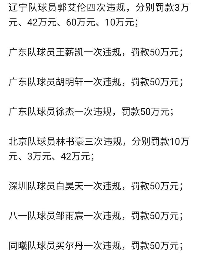 明明是十名球员联名上诉罚款一事，为何网友偏偏只讨论郭艾伦？休闲区蓝鸢梦想 - Www.slyday.coM