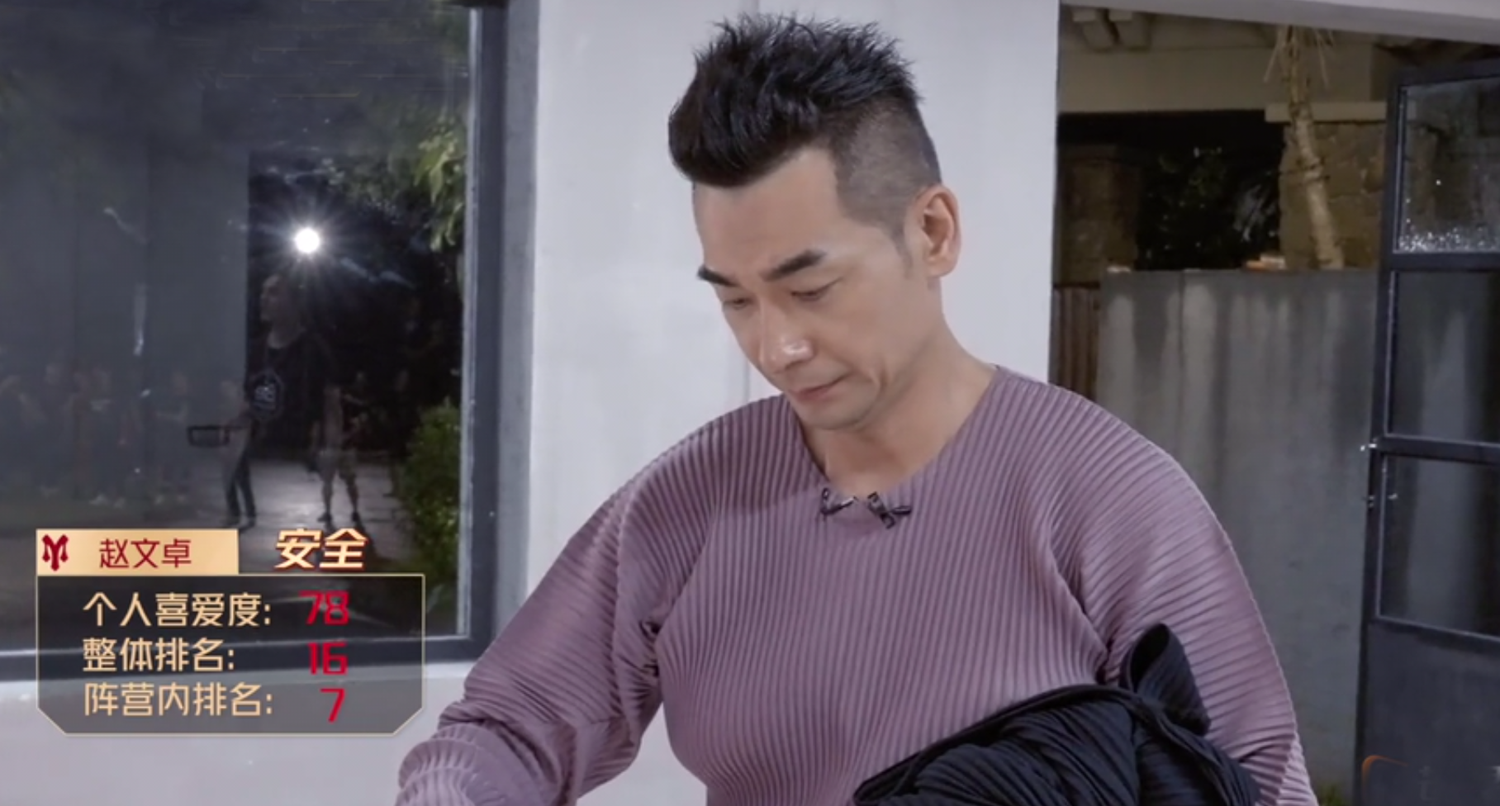 《哥哥》人气排名出炉:张晋拿第一,成团位洗牌,3人成绩意难平休闲区蓝鸢梦想 - Www.slyday.coM 《哥哥》人气排名出炉:张晋拿第一,成团位洗牌,3人成绩意难平休闲区蓝鸢梦想 - Www.slyday.coM