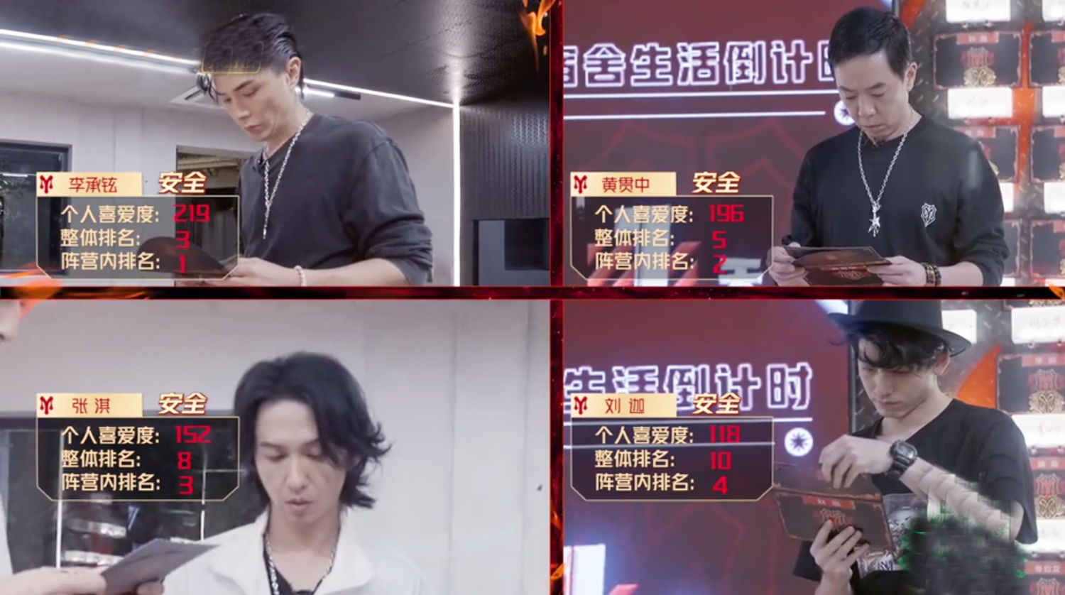《哥哥》人气排名出炉:张晋拿第一,成团位洗牌,3人成绩意难平休闲区蓝鸢梦想 - Www.slyday.coM 《哥哥》人气排名出炉:张晋拿第一,成团位洗牌,3人成绩意难平休闲区蓝鸢梦想 - Www.slyday.coM