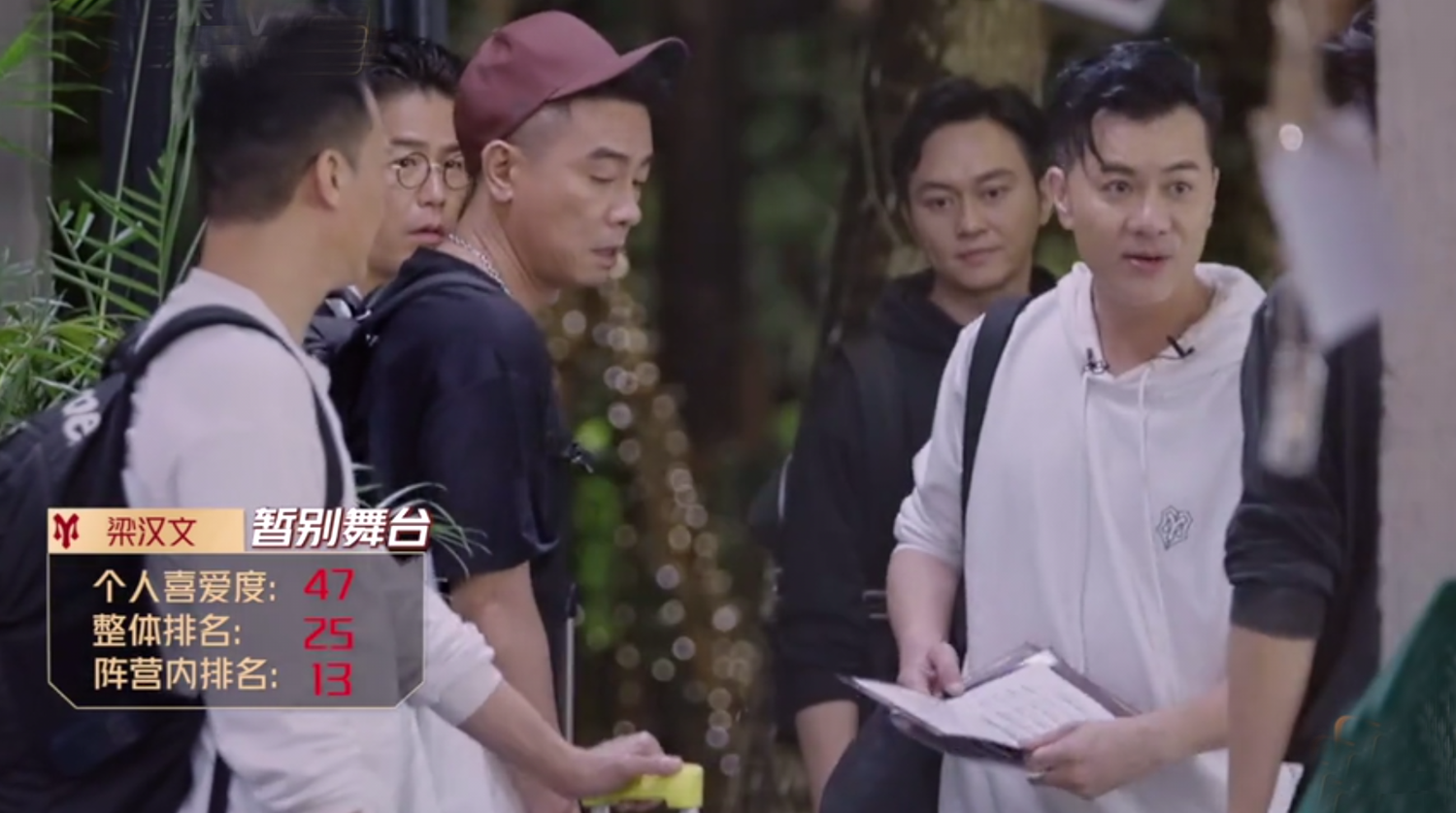 《哥哥》人气排名出炉:张晋拿第一,成团位洗牌,3人成绩意难平休闲区蓝鸢梦想 - Www.slyday.coM 《哥哥》人气排名出炉:张晋拿第一,成团位洗牌,3人成绩意难平休闲区蓝鸢梦想 - Www.slyday.coM