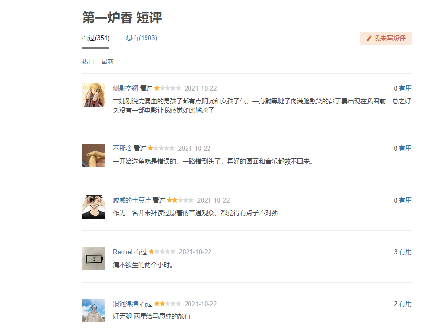 《第一炉香》首映口碑惨淡，马思纯没读懂张爱玲，也没追上周冬雨休闲区蓝鸢梦想 - Www.slyday.coM