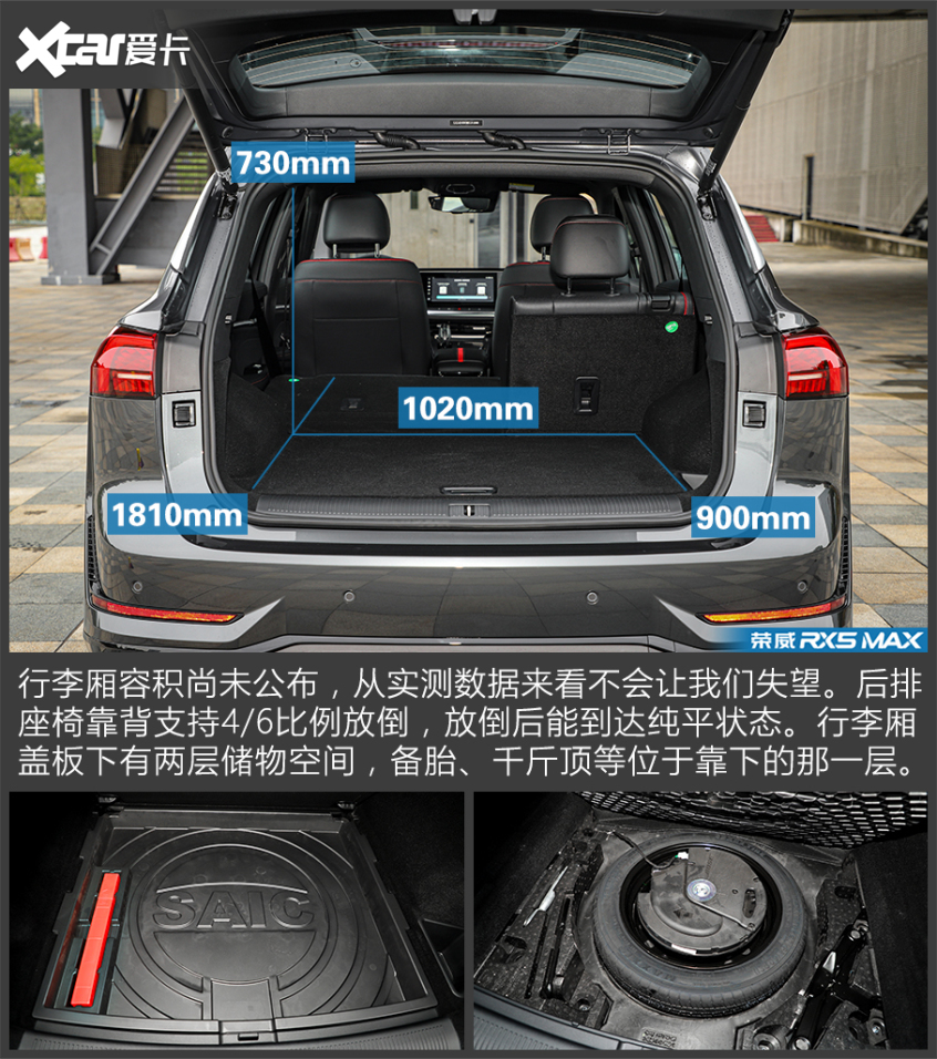 实拍新款荣威RX5 MAX 哇，越改越帅！