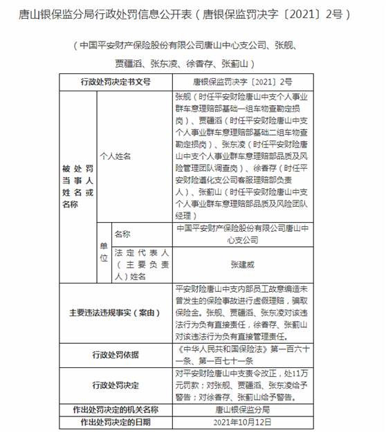 图片来源：中国银保监会河北监管局官网