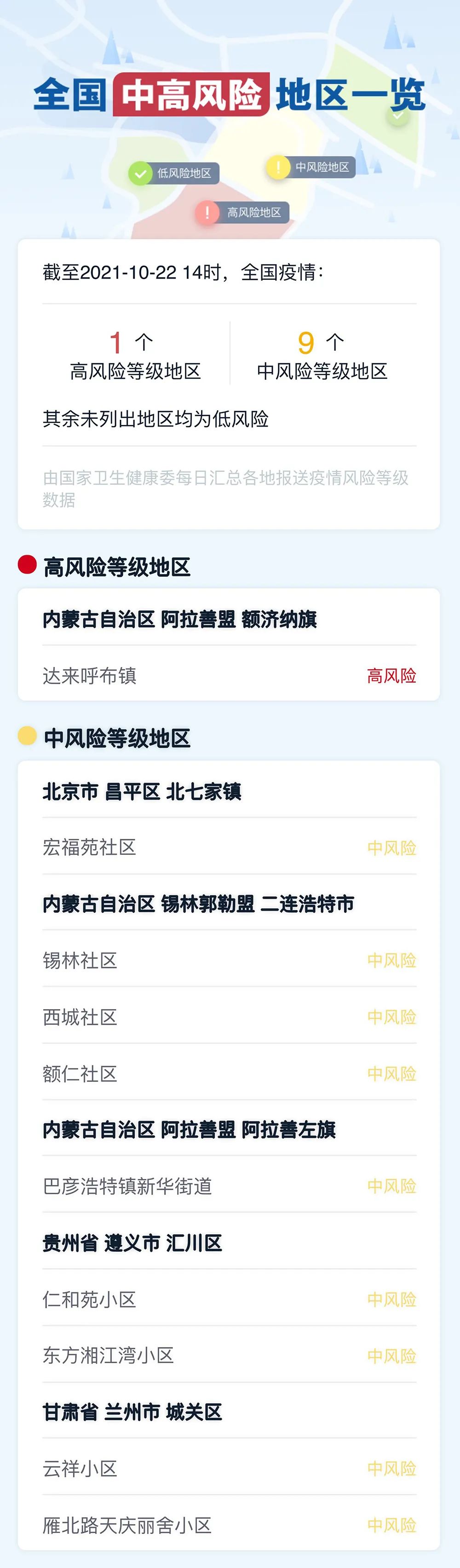 山西多个景区关闭！本土新增确诊28例，有病例曾在山西旅游！太原疾控中心紧急提示休闲区蓝鸢梦想 - Www.slyday.coM