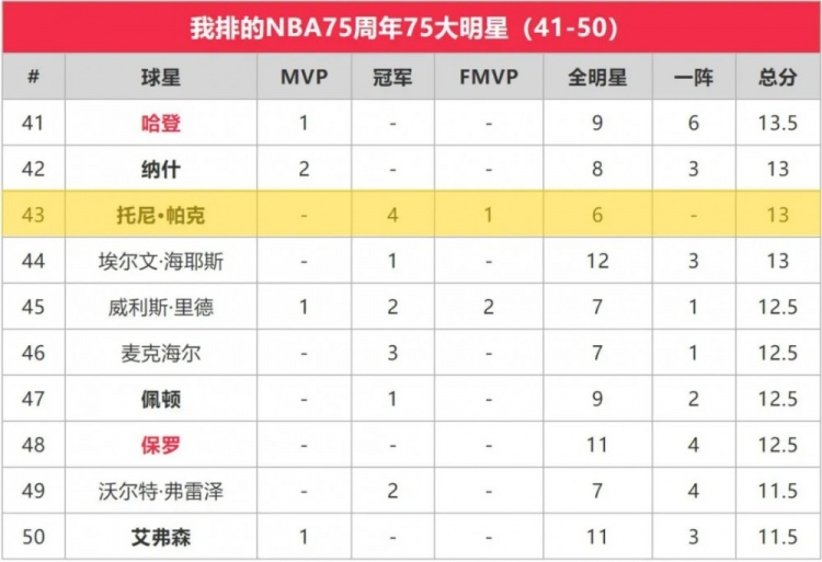 苏群专栏休闲区蓝鸢梦想 - Www.slyday.coM