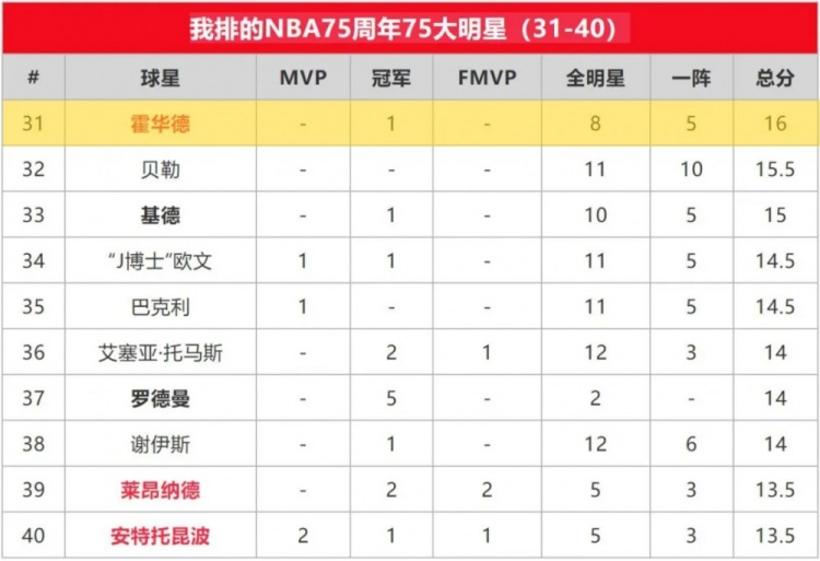 苏群专栏休闲区蓝鸢梦想 - Www.slyday.coM
