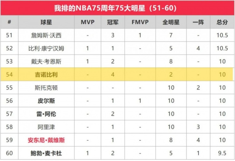 苏群专栏休闲区蓝鸢梦想 - Www.slyday.coM